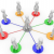 How Business Owners Can Eliminate Costly Tech Problems Immediately